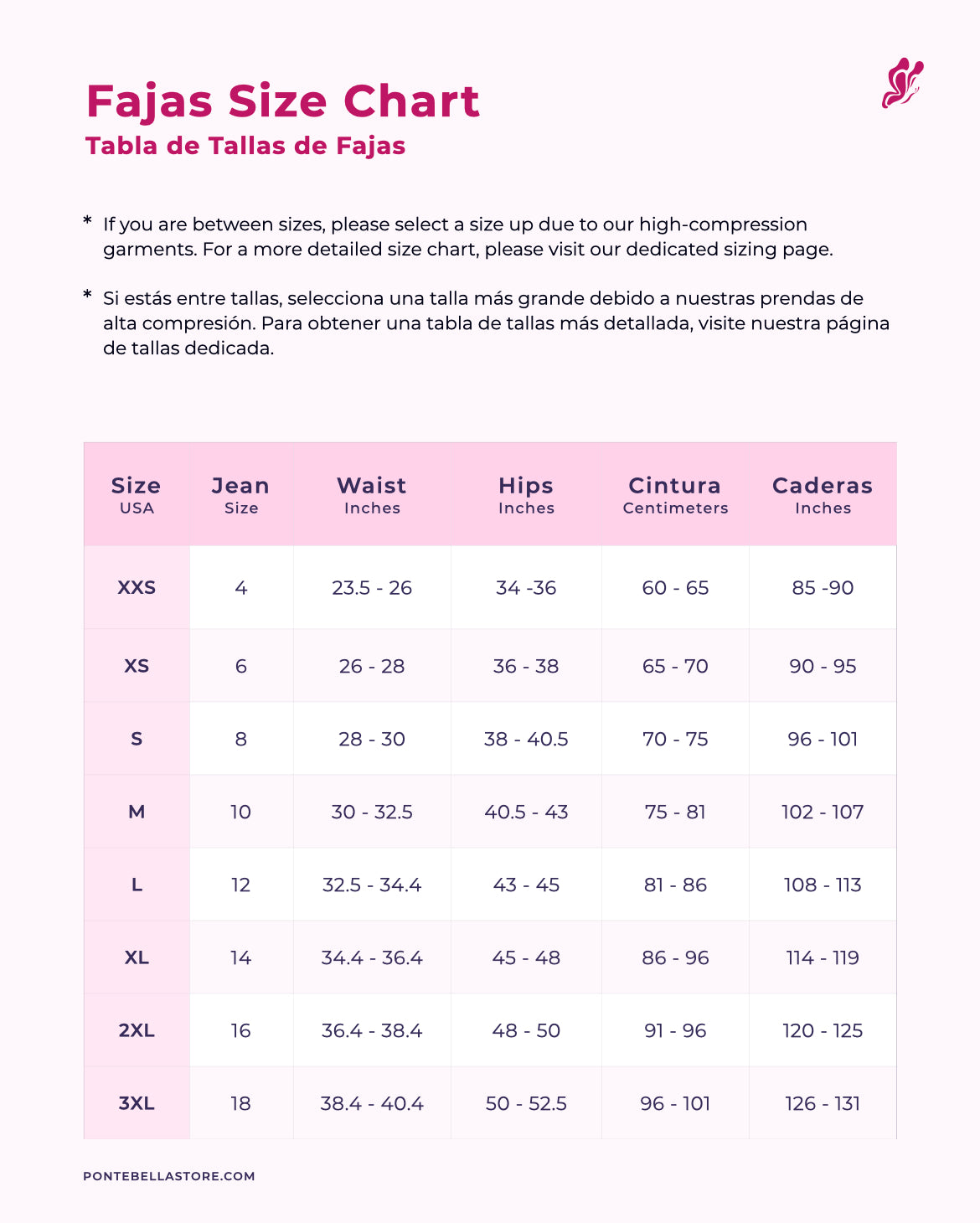 Fajas Size Chart PonteBella