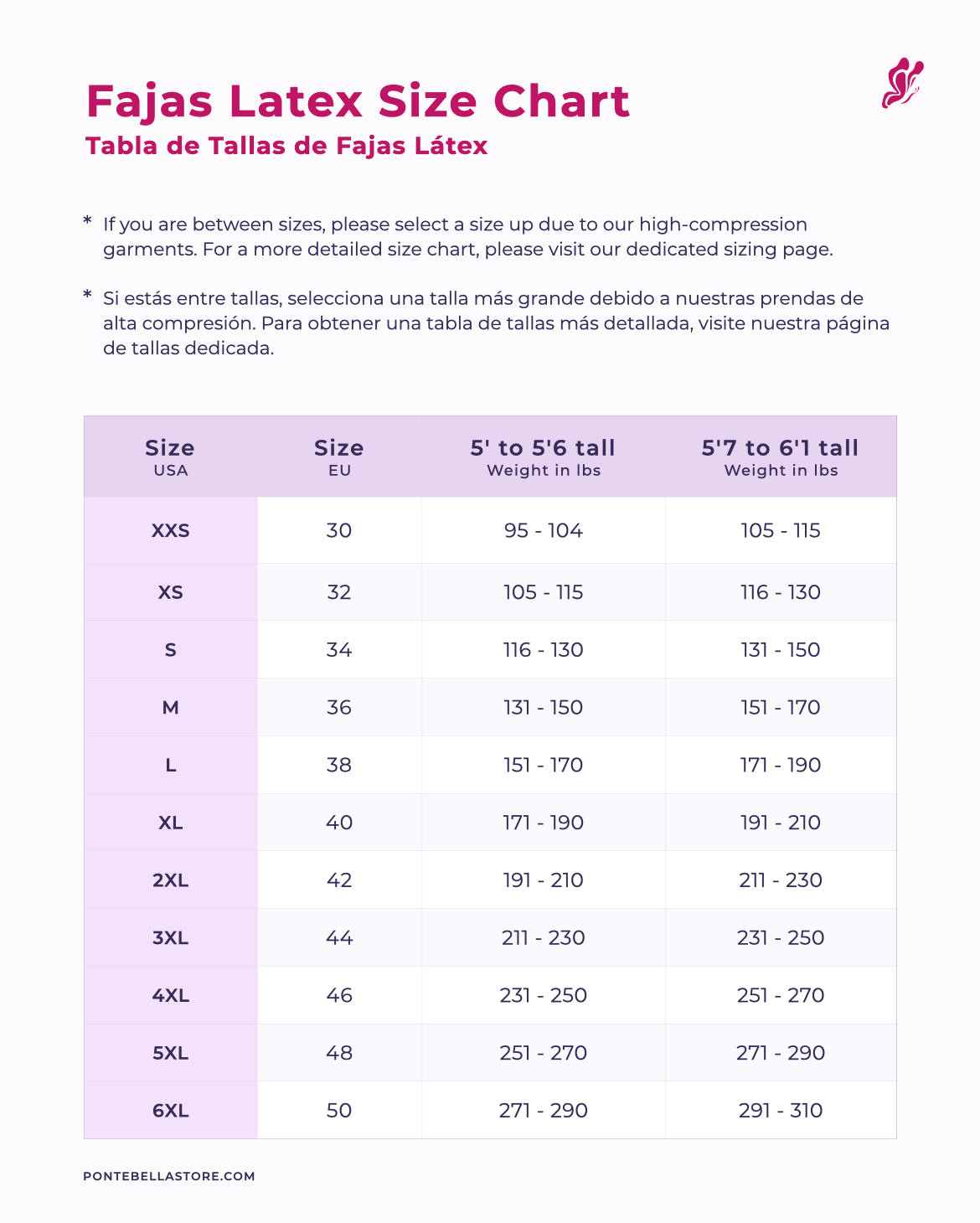 Fajas Latex Size Chart PonteBella
